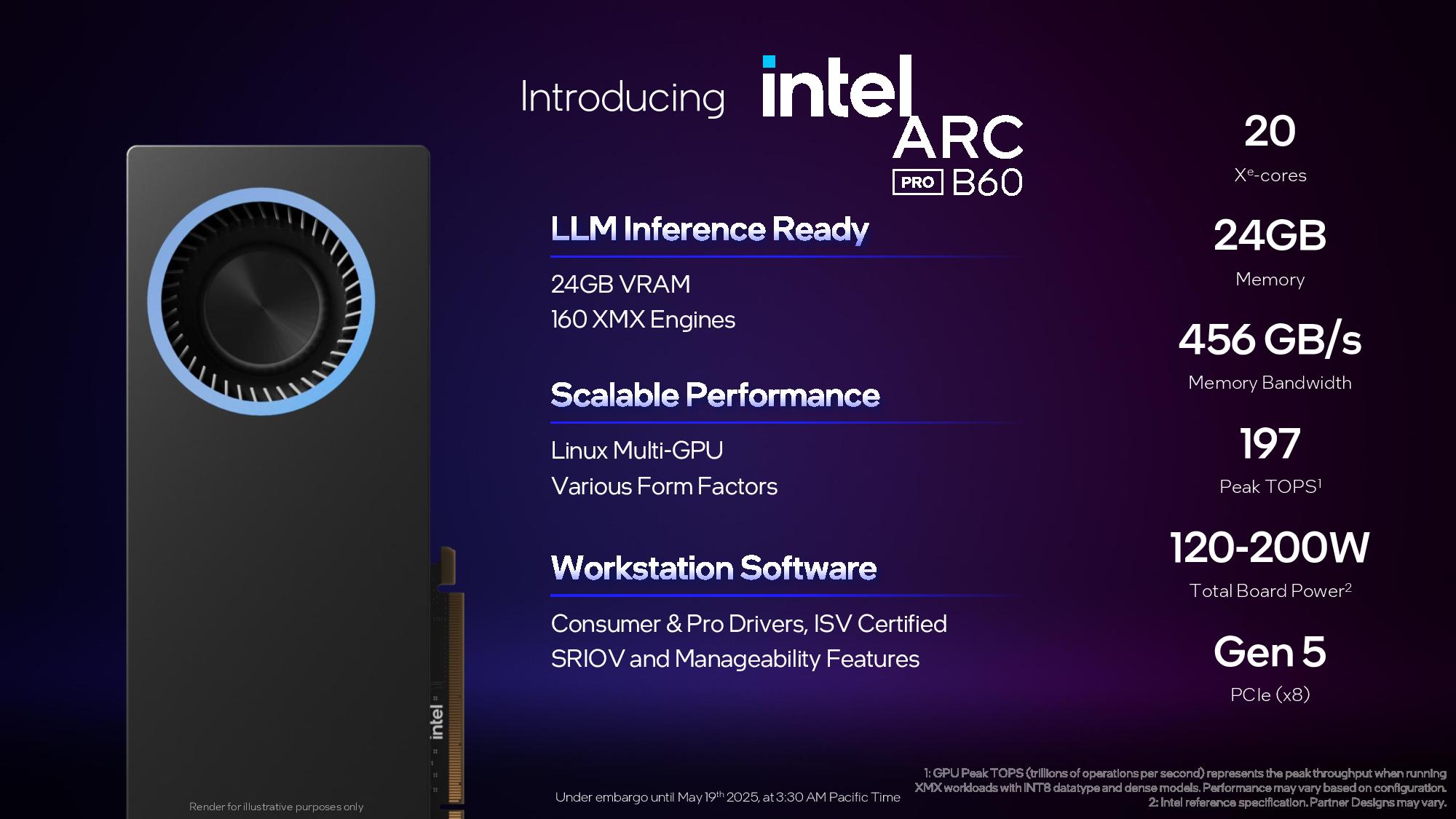 Arc Pro