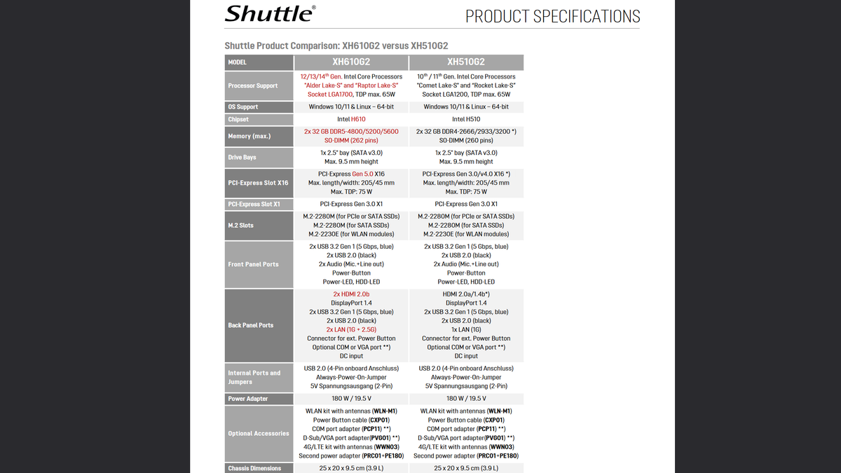 Shuttle XPC XH610G2 Specifications