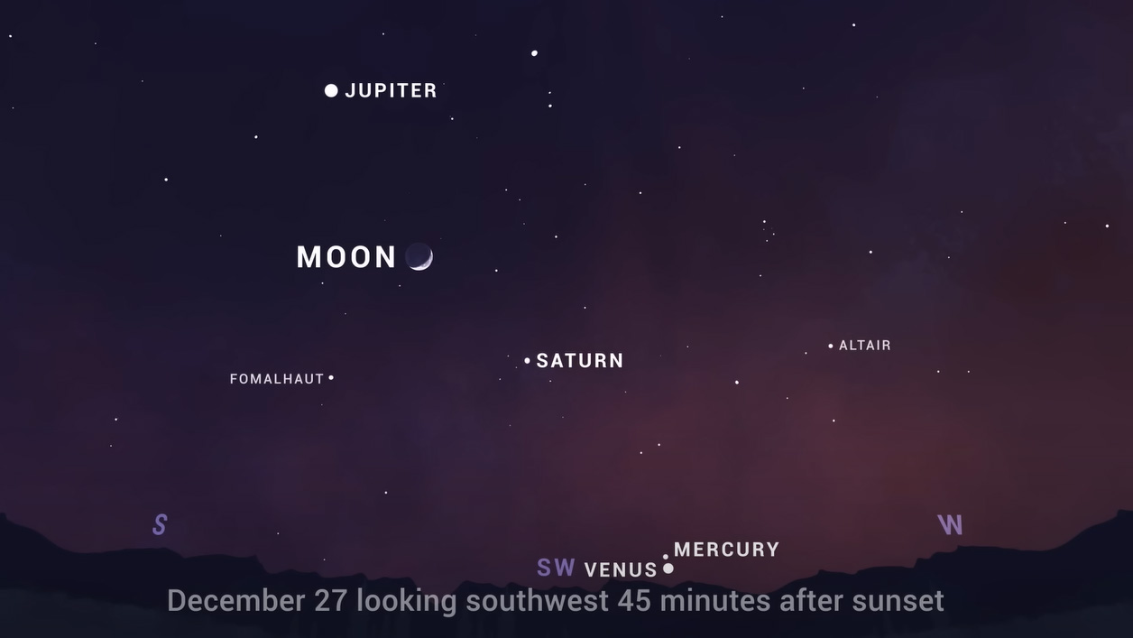 This NASA sky map shows the location of the moon as it visits Saturn and Jupiter from Dec. 25 to Dec. 29 over Christmas 2022.