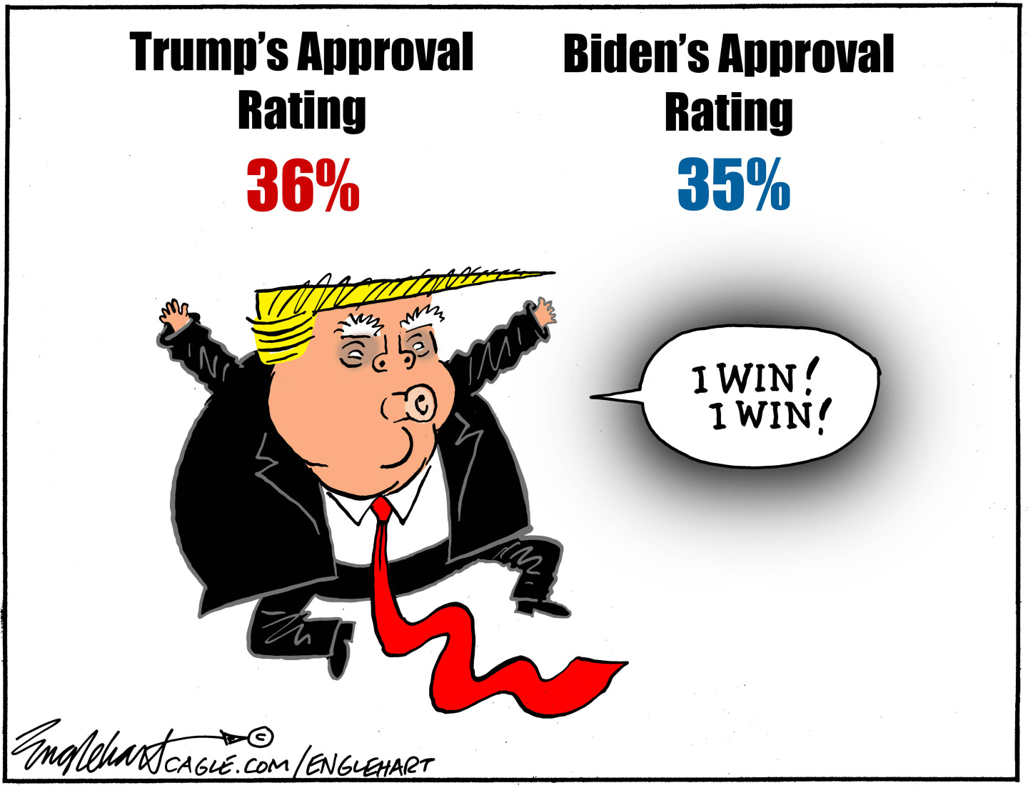 The top of this cartoon reads, &amp;ldquo;Trump&amp;rsquo;s Approval Rating 36%. Biden&amp;rsquo;s Approval Rating, 35%&amp;rdquo;. Donald Trump jumps up and down and says, &amp;ldquo;I win! I win!&amp;rdquo;