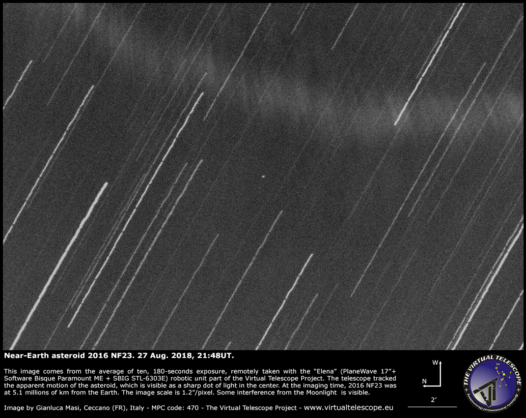 Near-Earth Asteroid 2016 NF23