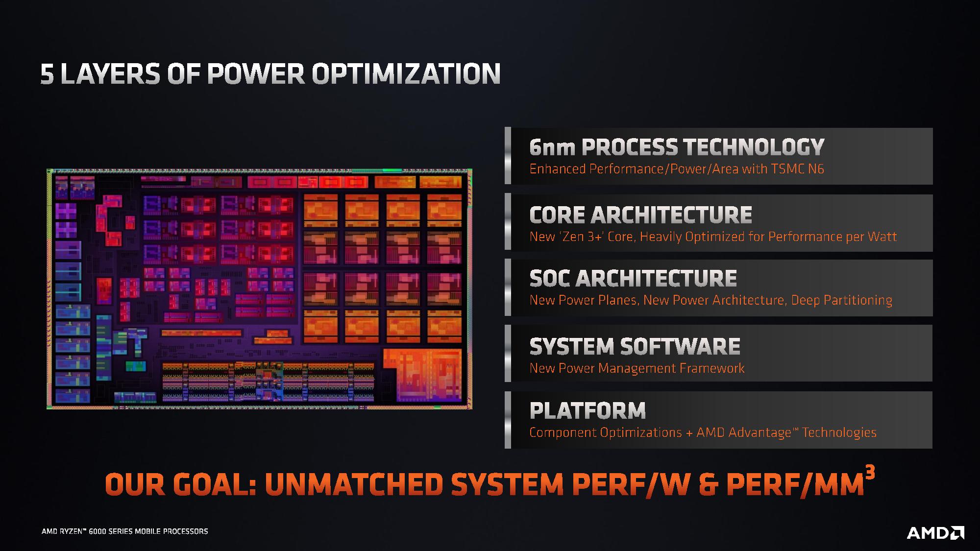 AMD 6nm Ryzen 6000 'Rembrandt' SoC Deep Dive: Gunning For Alder Lake ...