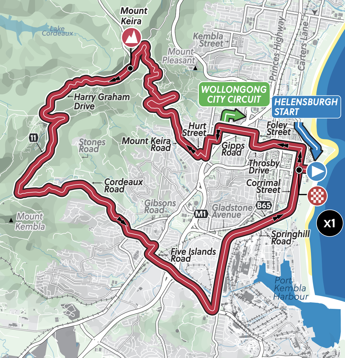 Map of Mount Keira loop ridden by elite women and men at 2022 UCI Road World Championships in Australia