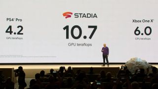 Google Stadia bandwidth requirement