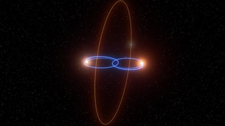Illustration of the exoplanet 2M1510 (AB) b’s unusual orbit around its host brown dwarf stars. The newly discovered planet has a polar orbit, which is perpendicular to the plane in which the two stars are travelling.