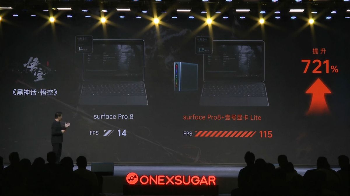 OneXGPU Lite