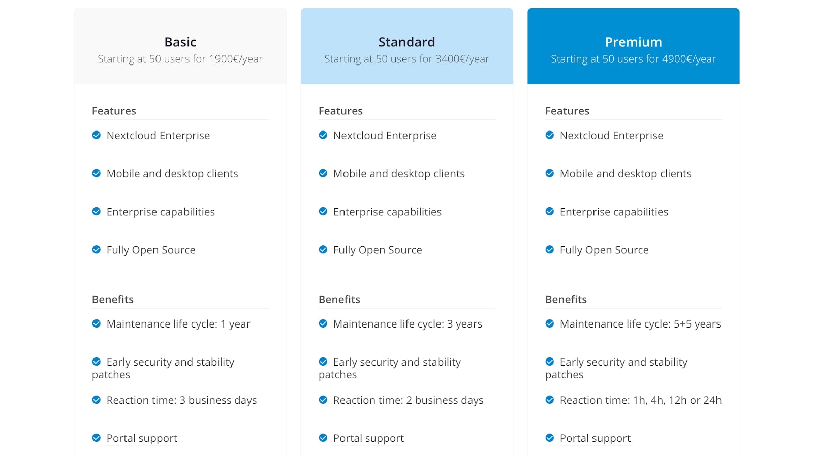 nextcloud 21