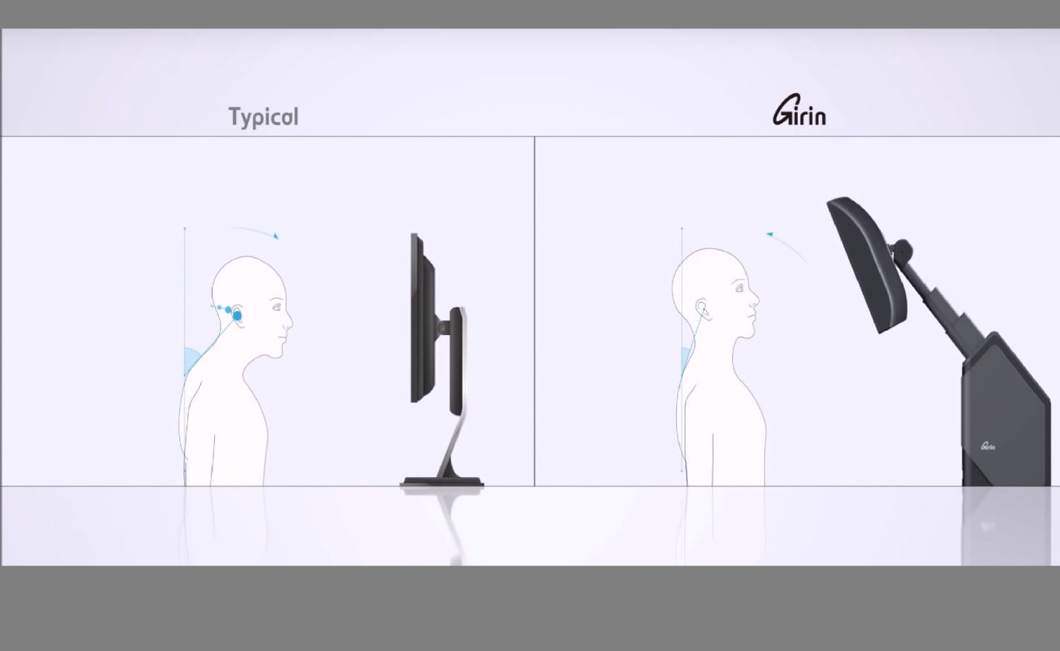 Monitoring Your Posture