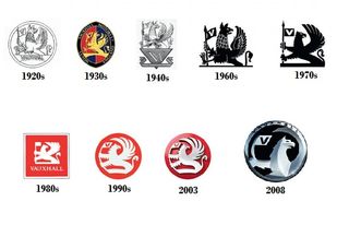 Vauxhall logo history