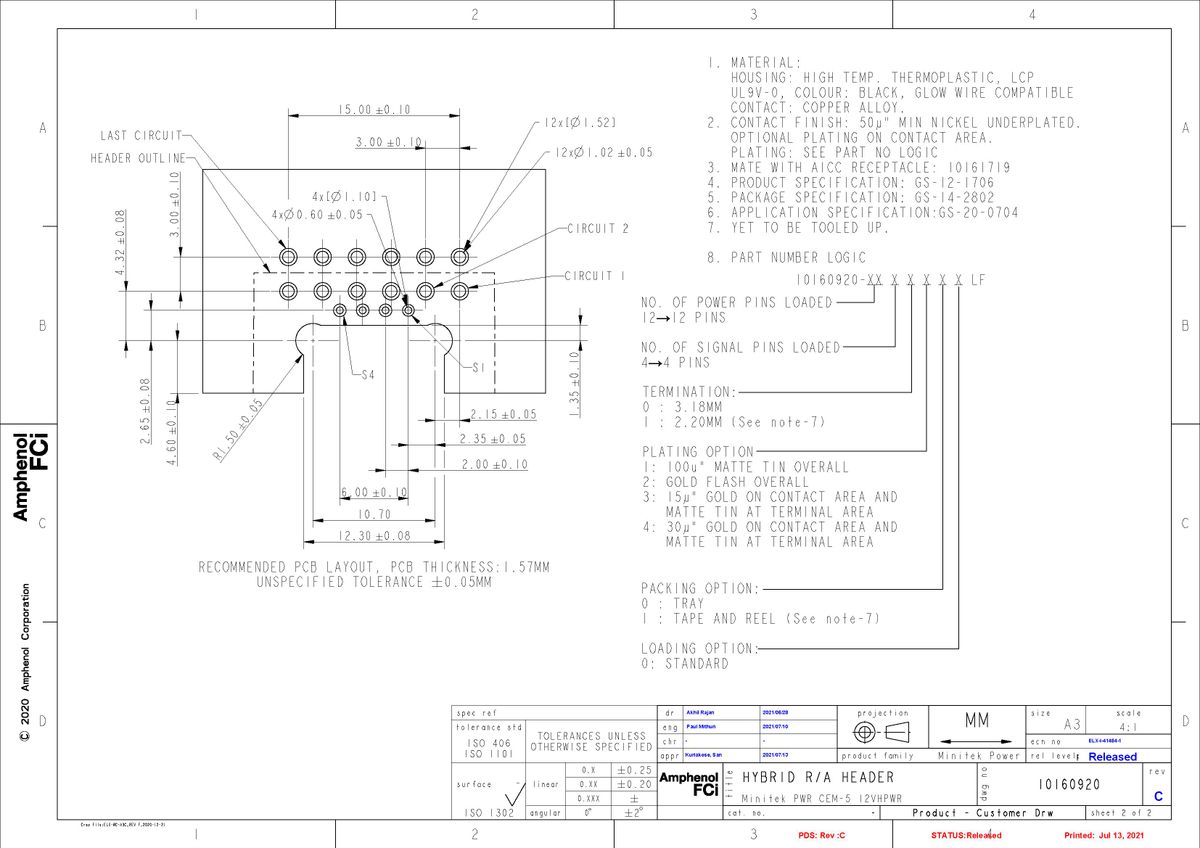 Minitek Pwr CEM-5 PCIe Connector System
