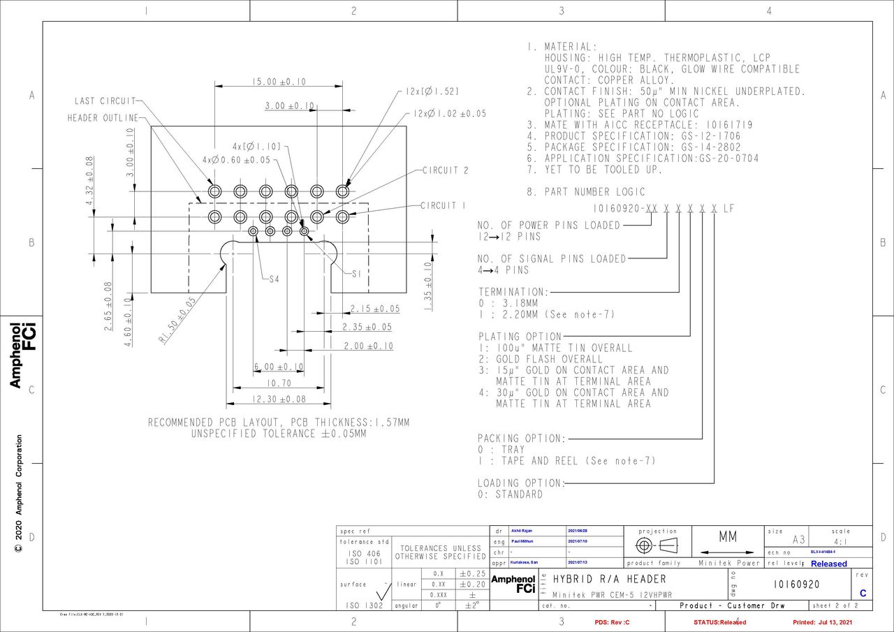 Minitek Pwr CEM-5 PCIe Connector System