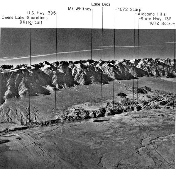 Owens Valley Fault