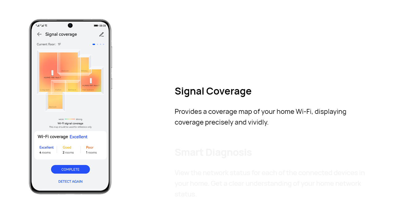 Huawei AI life app interface showing wifi coverage heatmap
