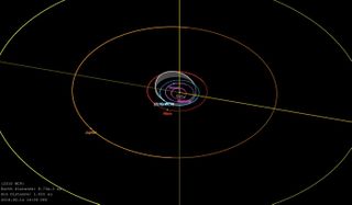 Orbit diagram for the near-Earth asteroid 2010 WC9, which will fly by Earth on May 15, 2018.