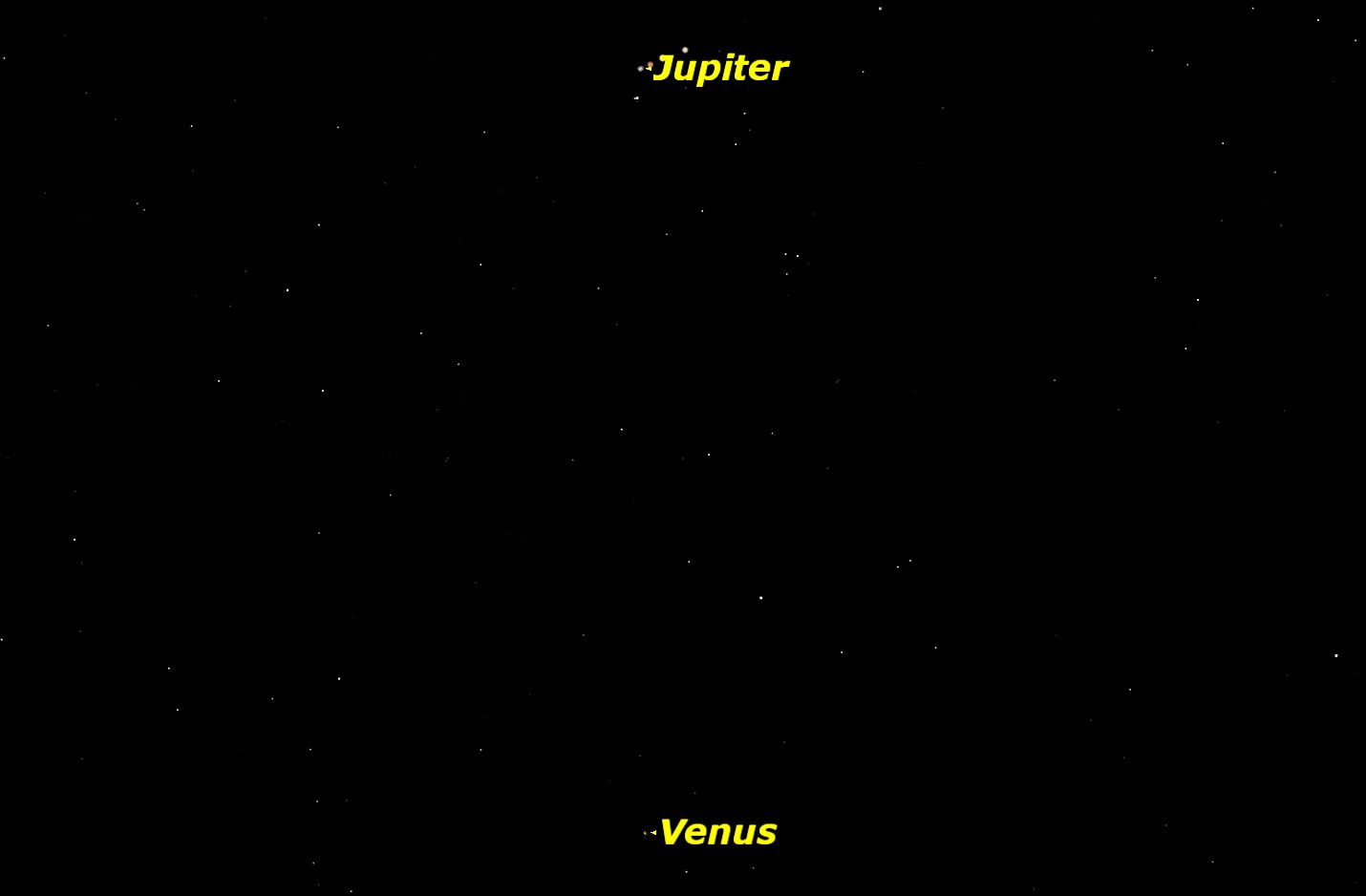 Venus Near Jupiter, October 2015