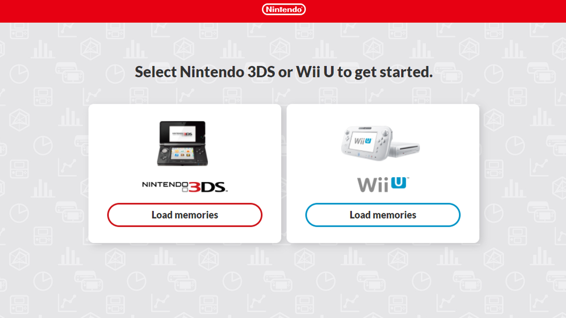 Nintendo Stats 3ds Or Wii U