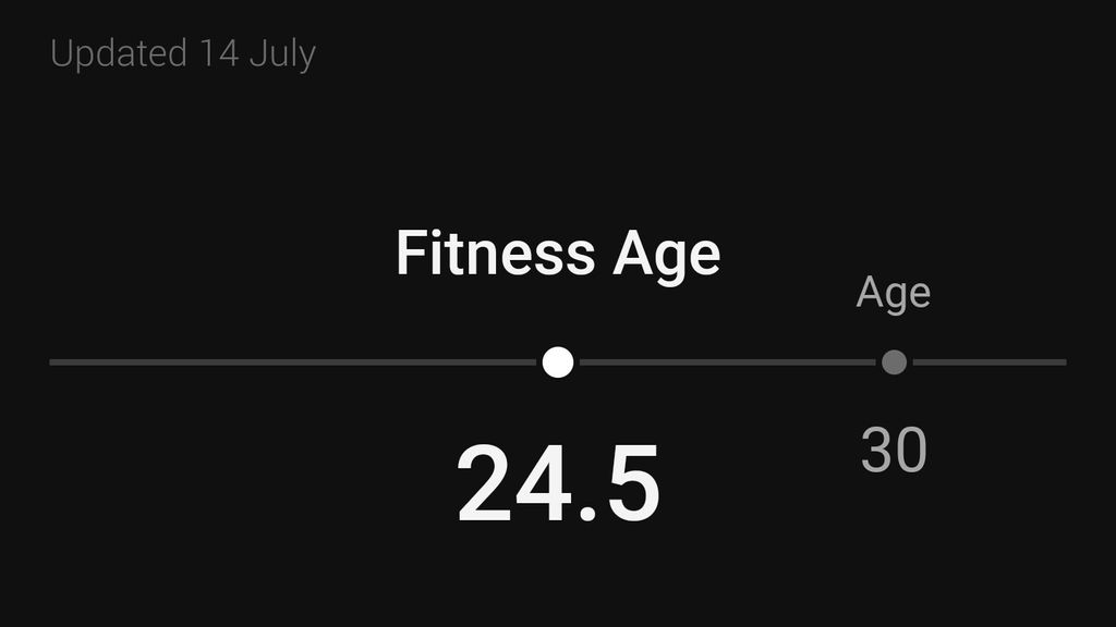 5 Garmin Connect features every athlete should be using, according to