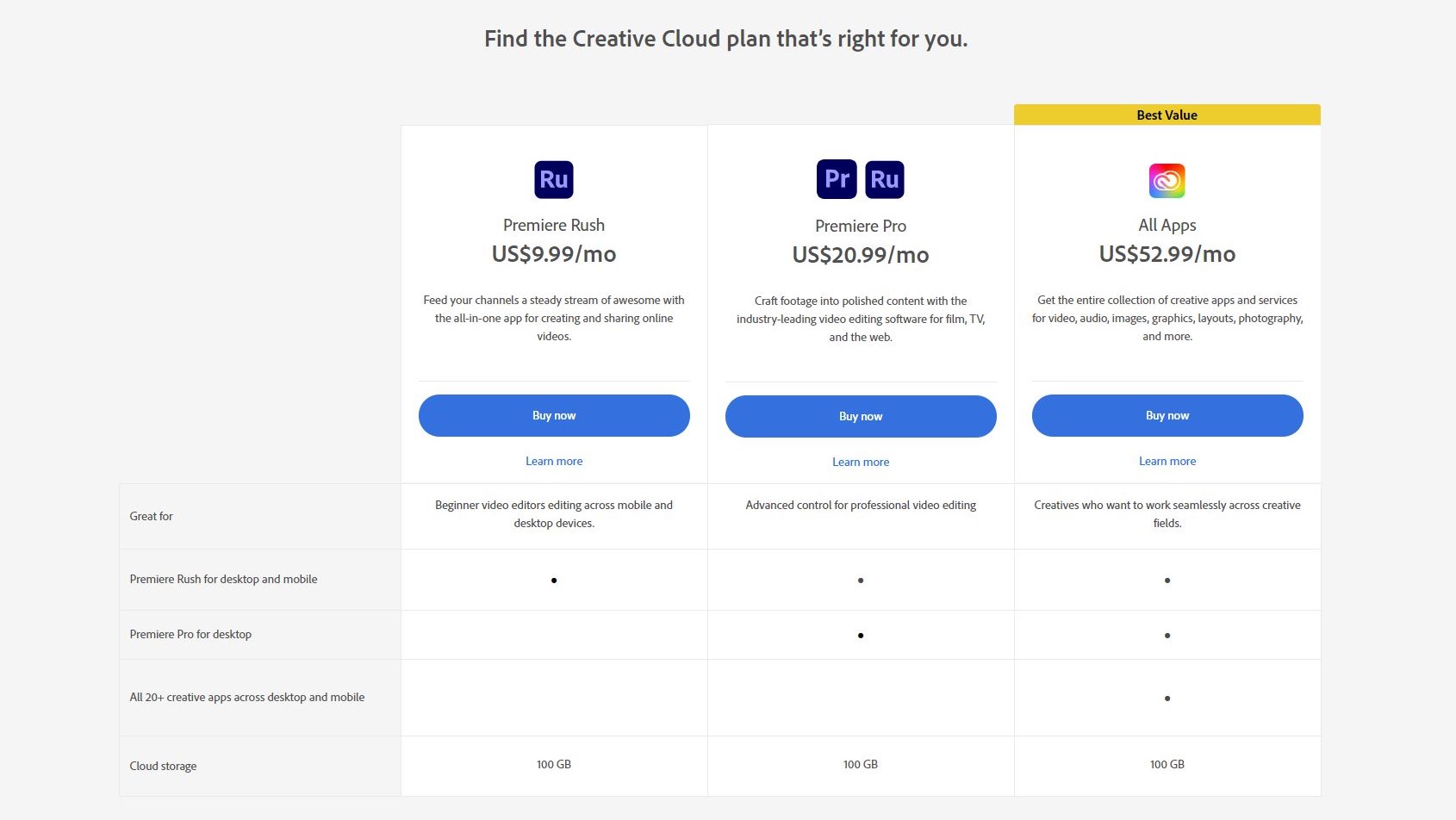 Pricing