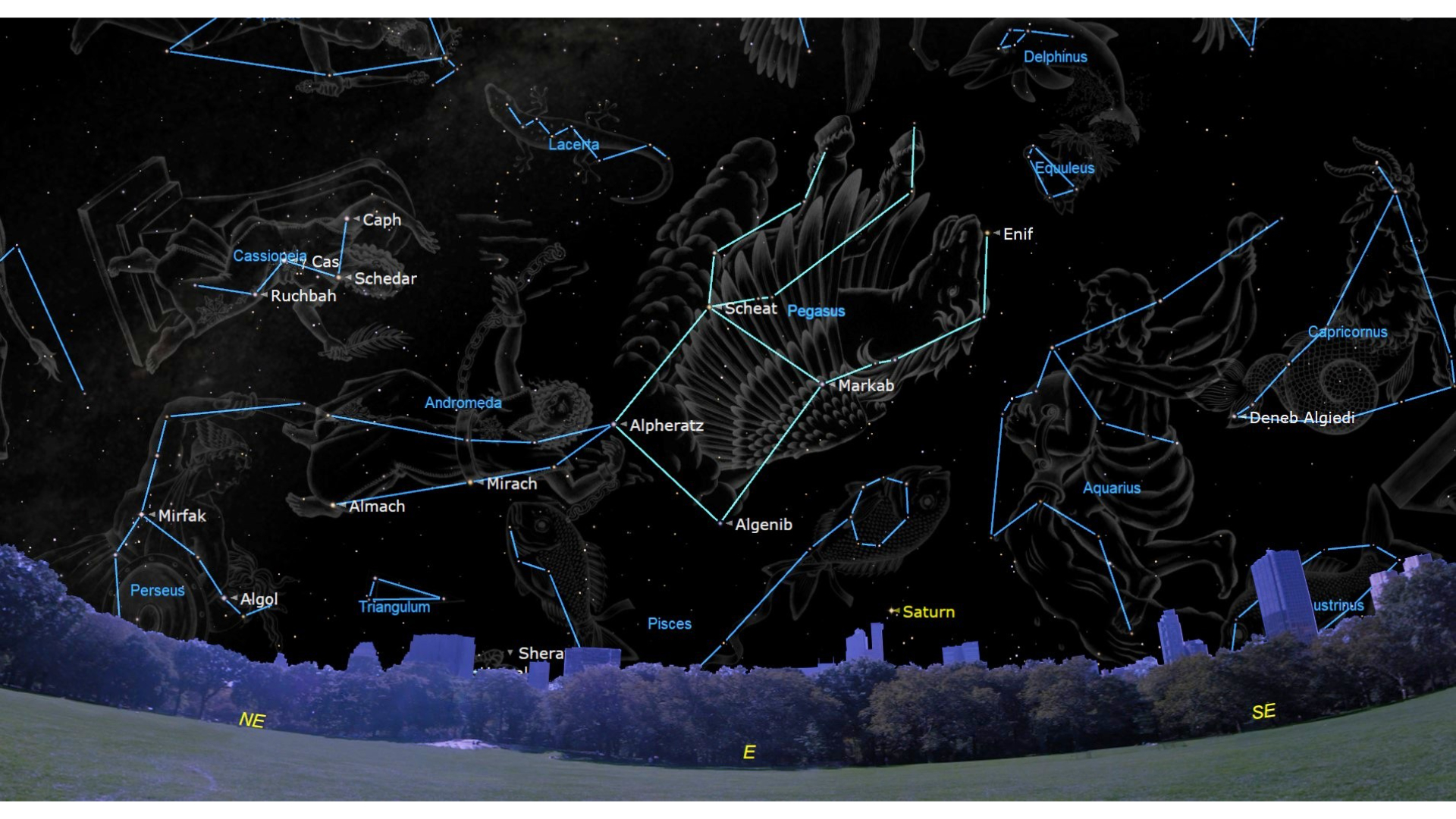 A detailed labeled map of the night sky with various constellations including Aquarius, Pegasus and Andromeda