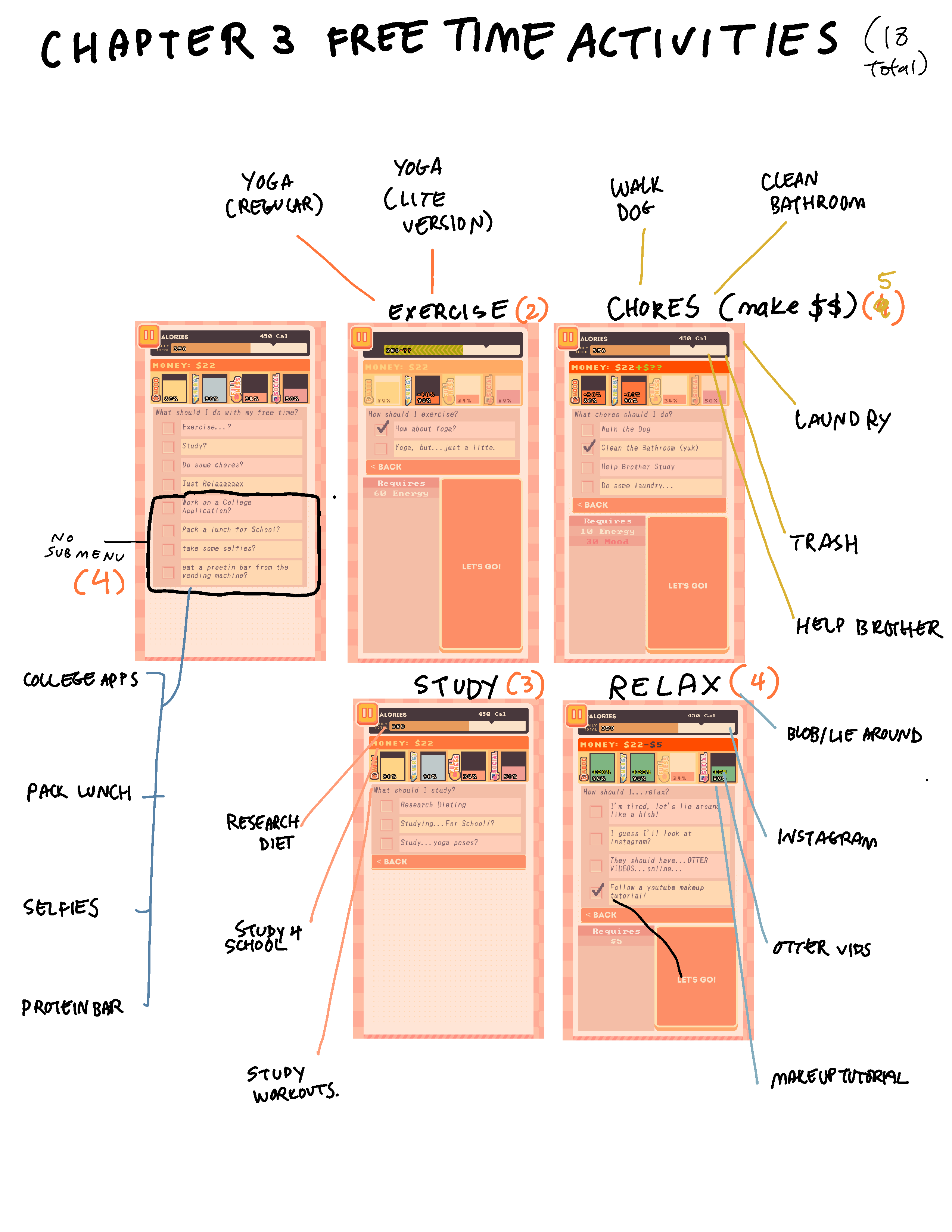 Consume Me; plans and ideas for a video game