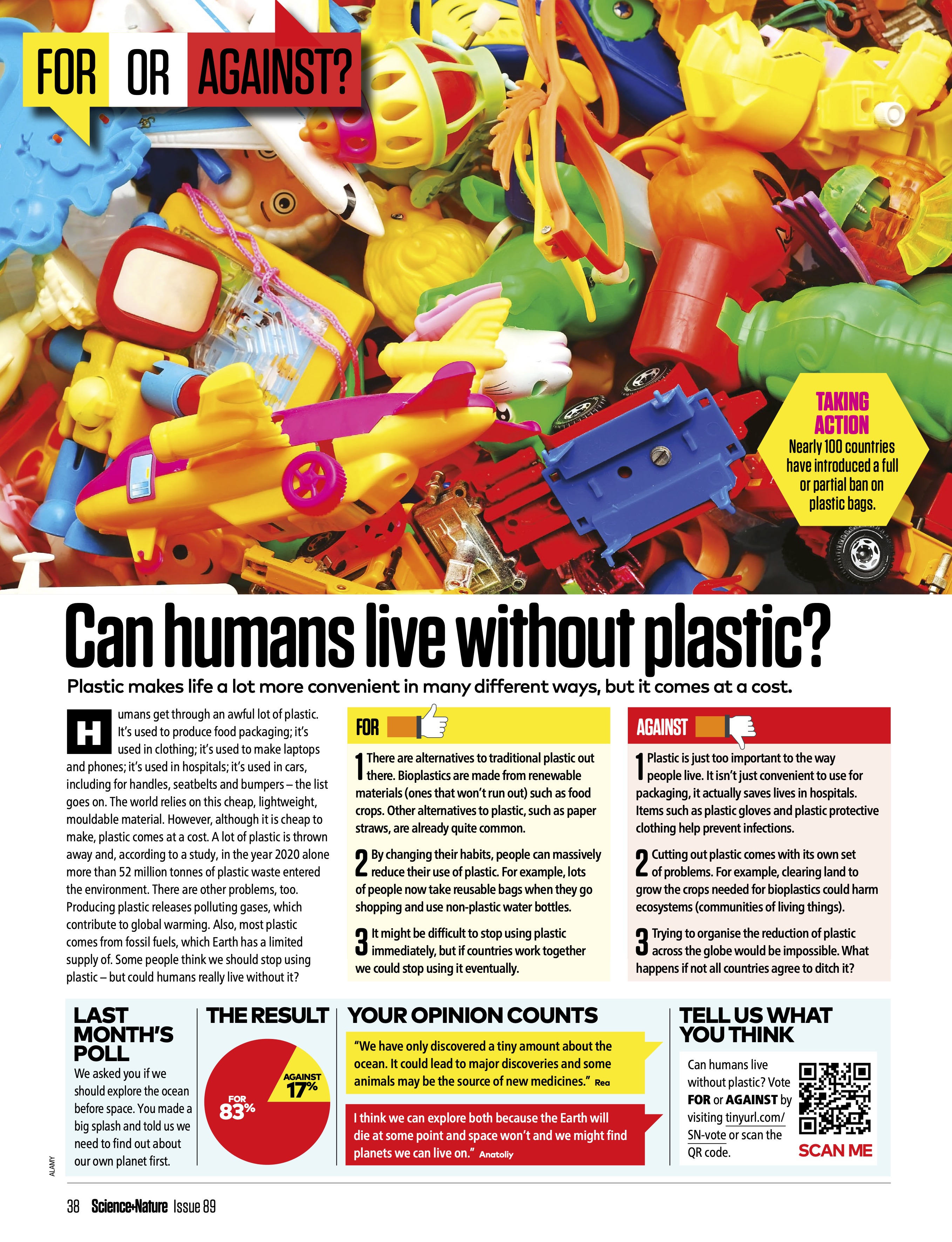 Screenshot of For Or Against page in Science+Nature 89