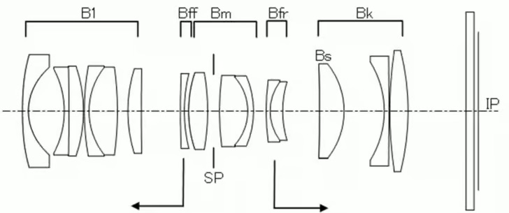 Diagram of a multi-element optical lens system, illustrating lens configurations and labeling various components