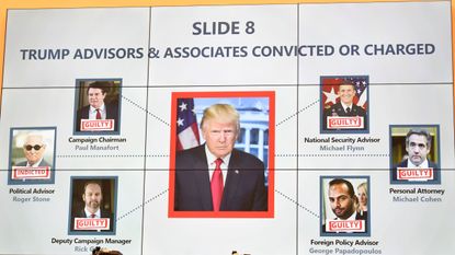 Slides part of Mueller's testimony.