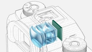 A diagram of the electronic viewfinder of the Sony A9 II