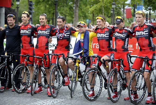 Team BMC