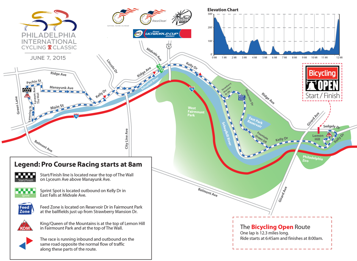 The Philadelphia Cycling Classic route