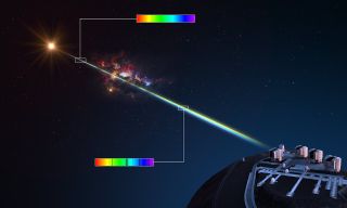 This diagram illustrates how astronomers can analyse the chemical composition of distant clouds of gas using the light of a background object like a quasar as a beacon.