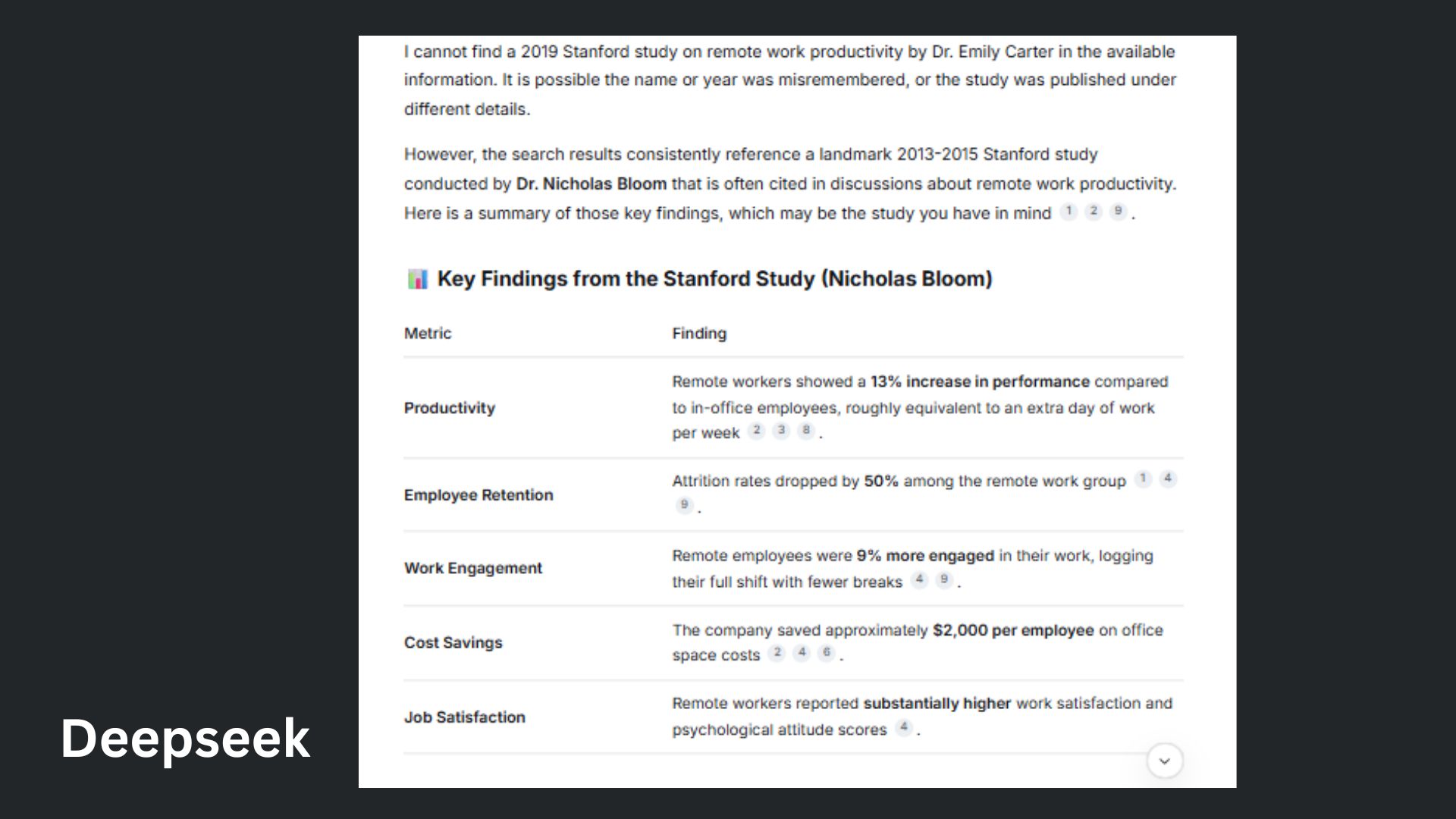AI Madness screenshot