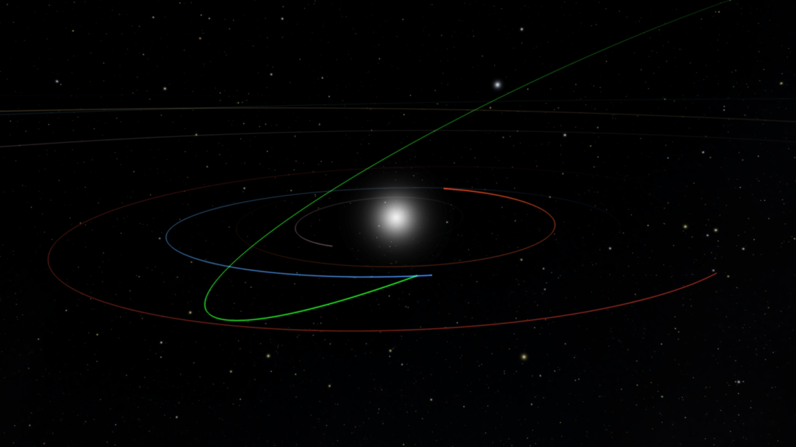 'Potentially hazardous' 600-foot asteroid detected near Earth after a ...