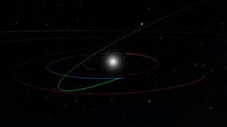 An illustration of the newly discovered asteroid's orbit around the sun, coming close to Earth