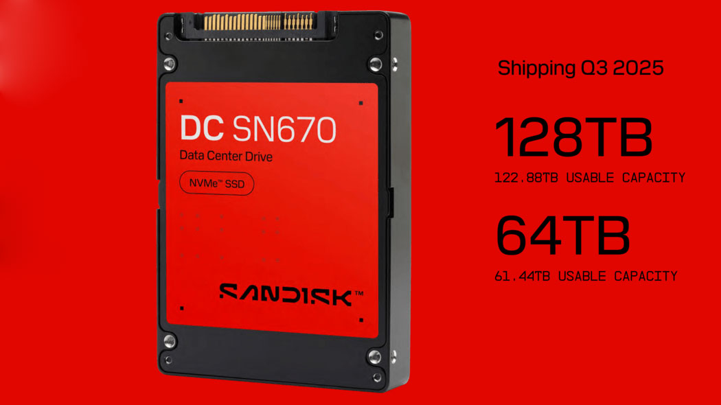 Sandisk's dynamite new SSD technology