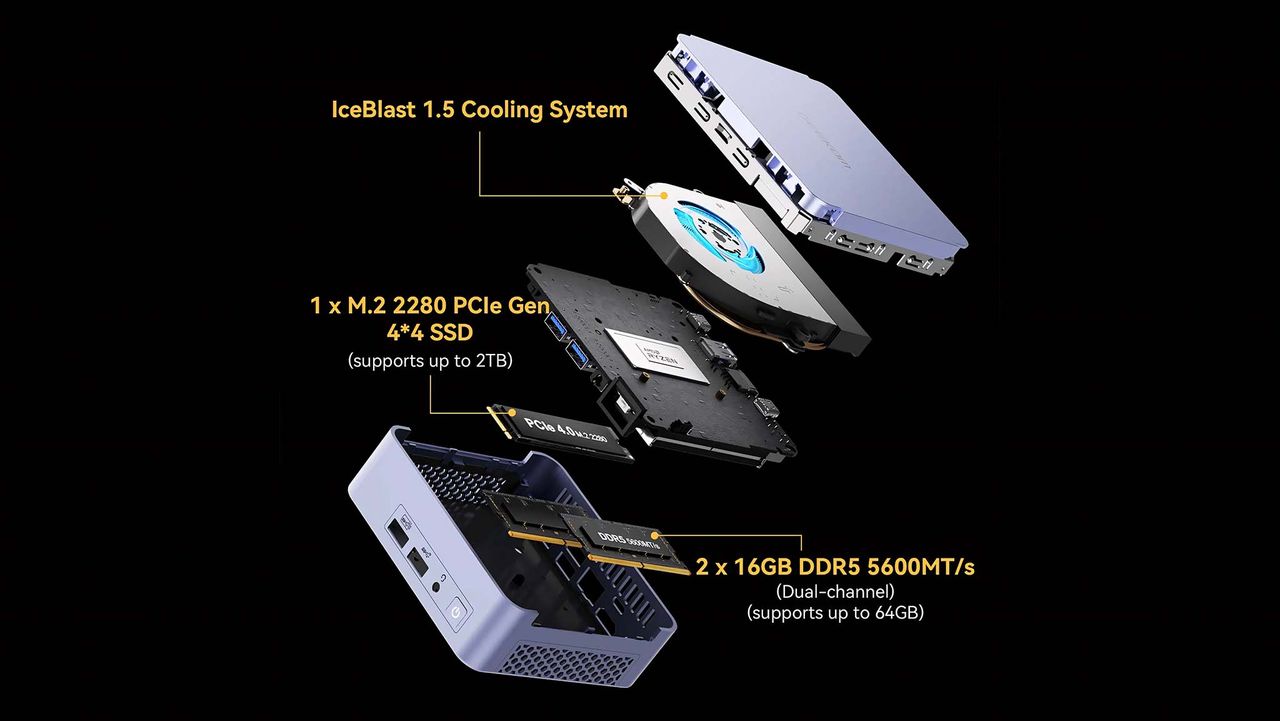 Geekom AX7 Pro shown in parts so that we can see its IceBlast 1.5 Cooling System, M.2 PCIe Gen 4 SSD, and DDR5 RAM.