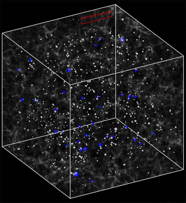 Dark Matter&#039;s Link to Brilliant Galaxies Confirmed