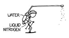 An illustration by Randall Munroe depicts an unconventional approach to skiing.