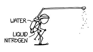 An illustration by Randall Munroe depicts an unconventional approach to skiing.