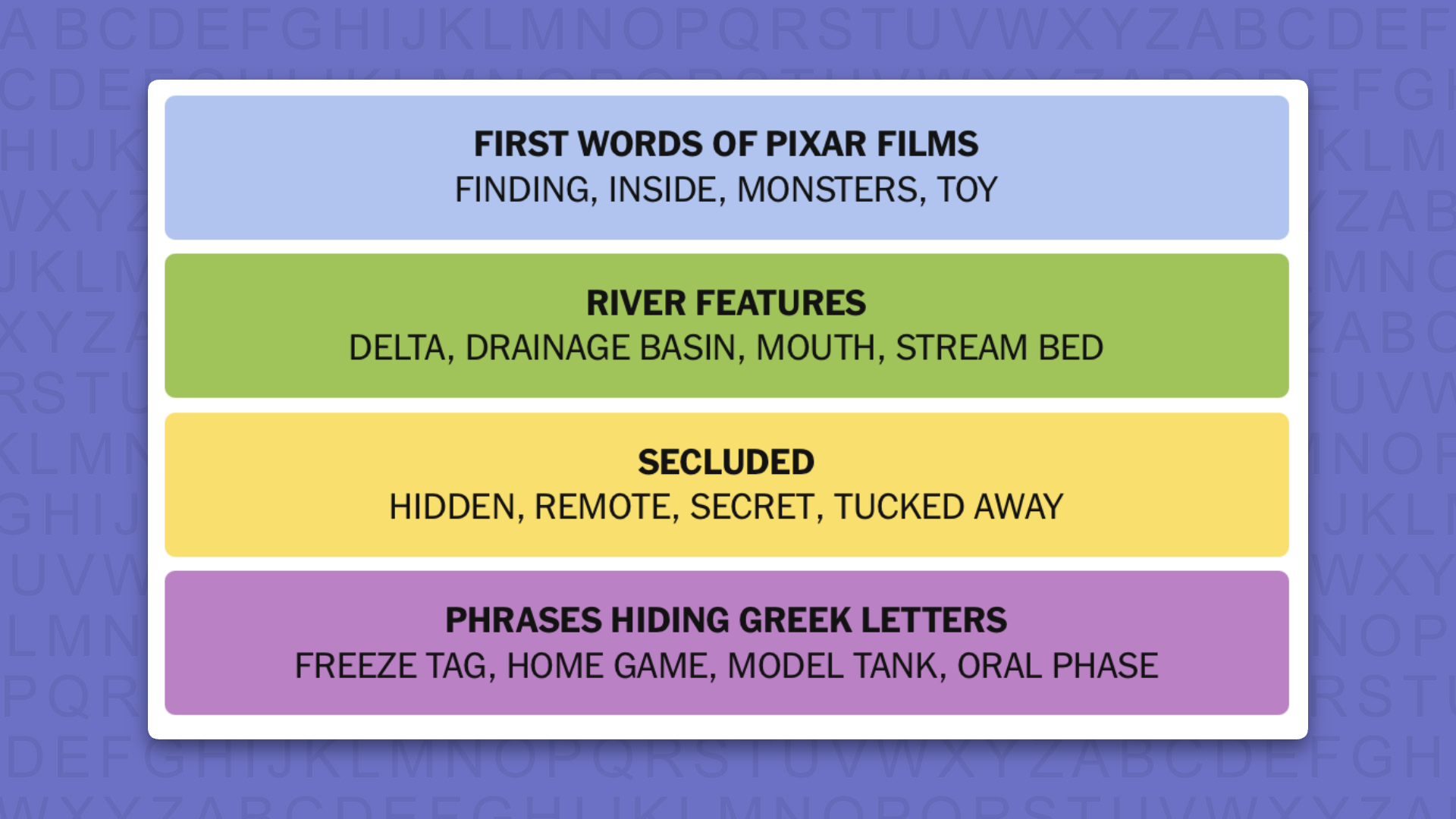 NYT Connections answers for game 1206 on a purple background