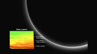 A graphic from NASA shows Pluto's hazy atmosphere, as seen by the New Horizons spacecraft. The inset provides more detail about the haze layers.