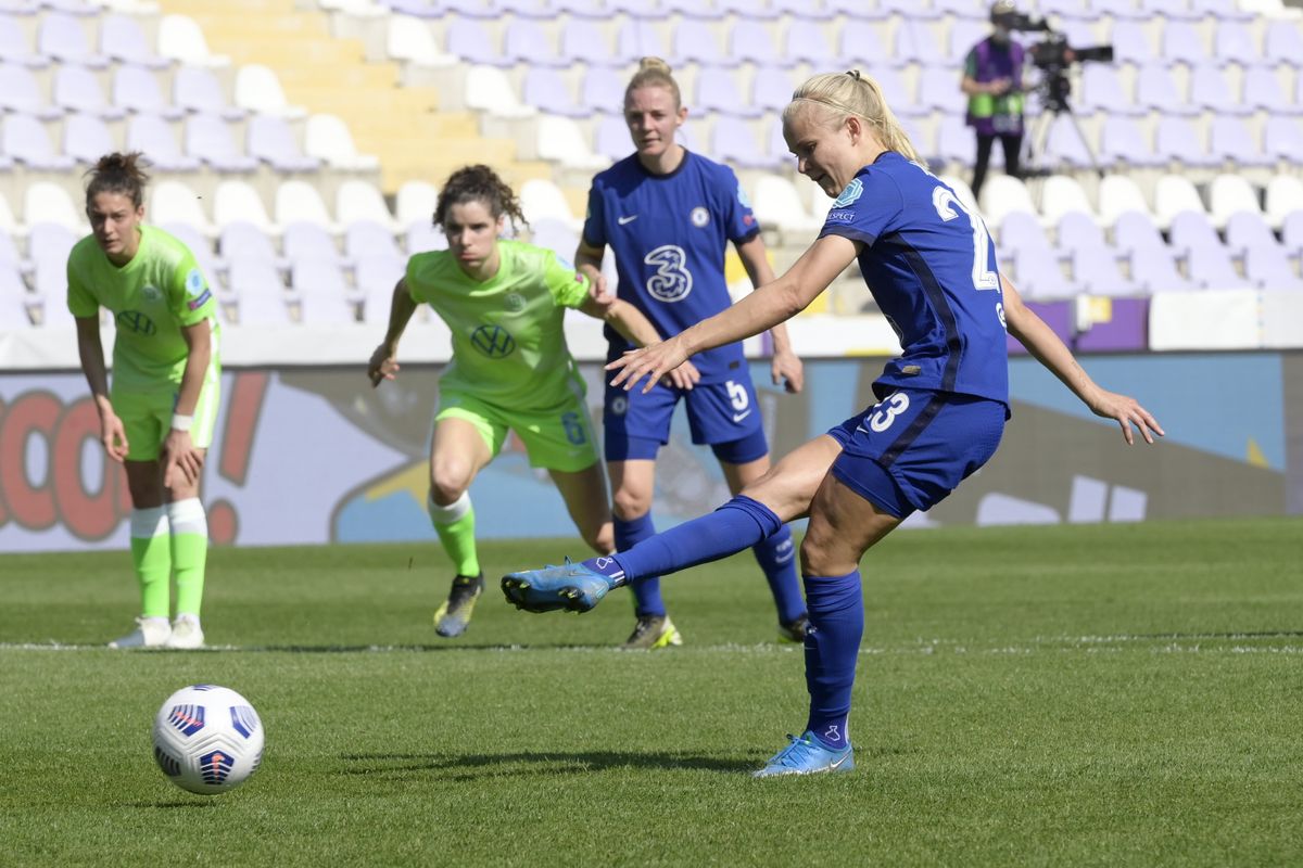 Hungary Womens Champions League