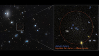 CDG-2 an extremely dark matter-dominated galaxy in its host galaxy cluster