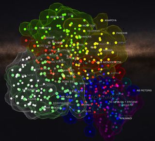 Galaxy map for Elite Dangerous