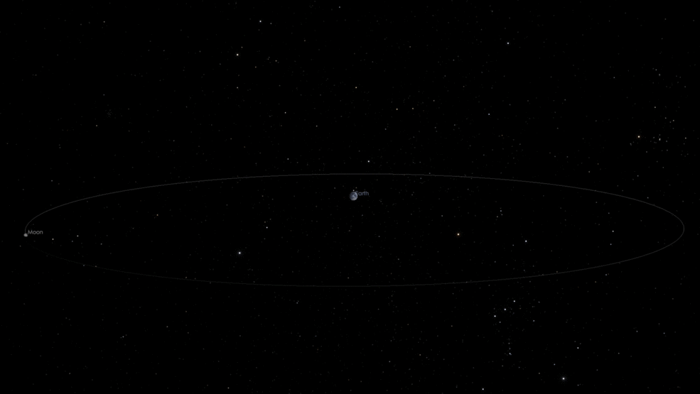 Asteroid 2018 CB will pass closely by Earth on Friday, Feb. 9, at a distance of about 39,000 miles.