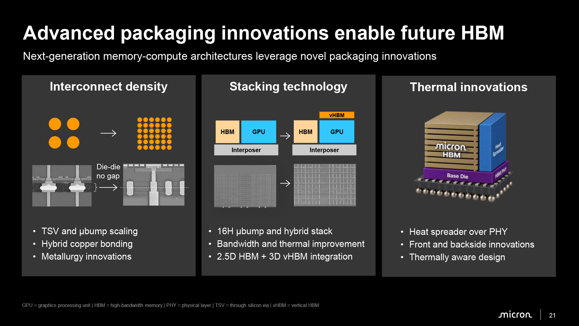 Micron