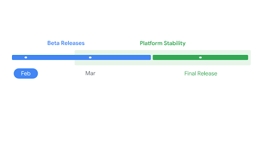Android 17 release timelines