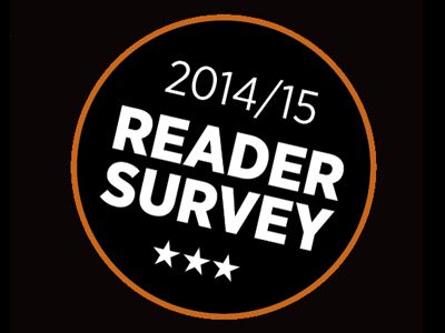 reader survey