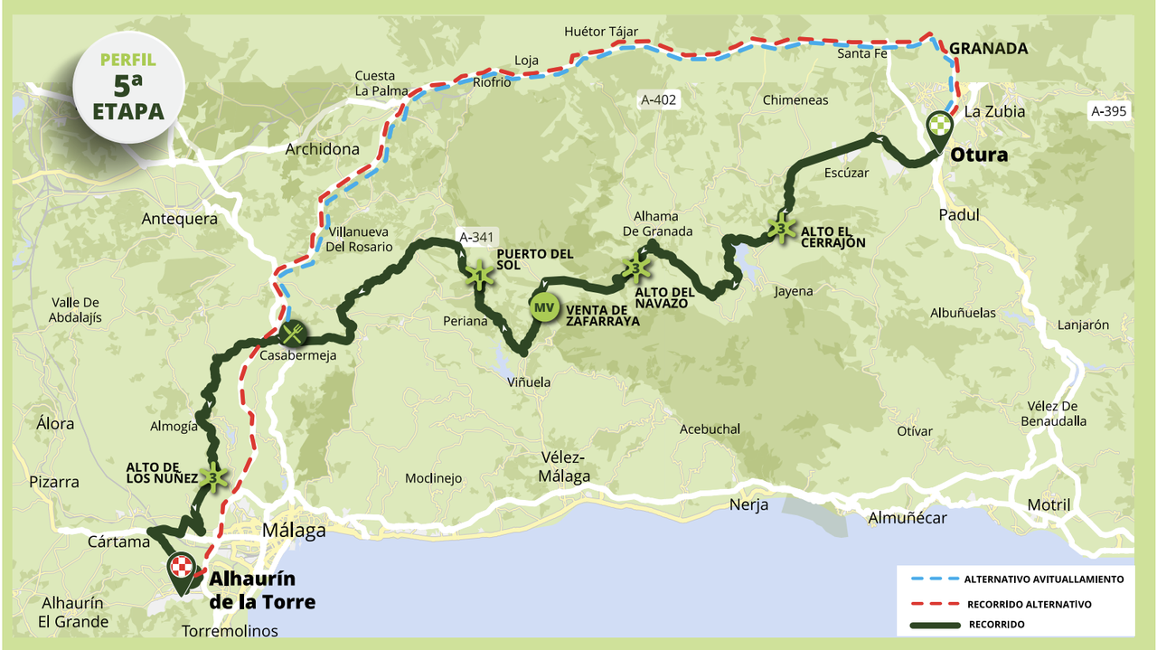 Maps and profiles for the 2023 Vuelta a Andalucia Ruta del Sol