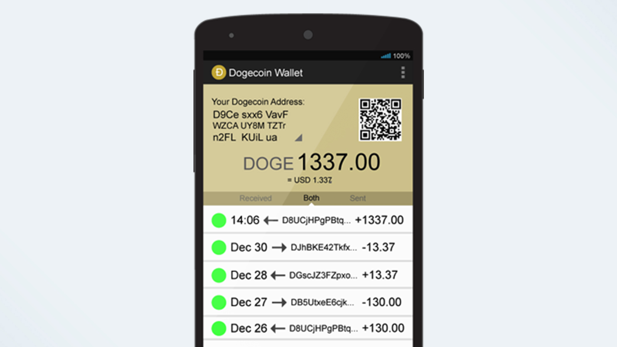 What is dogecoin?
